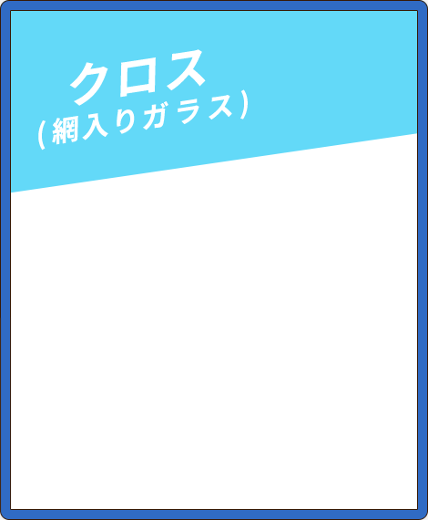 キャラクター名