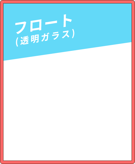キャラクター名