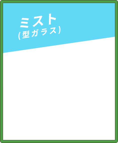 キャラクター名